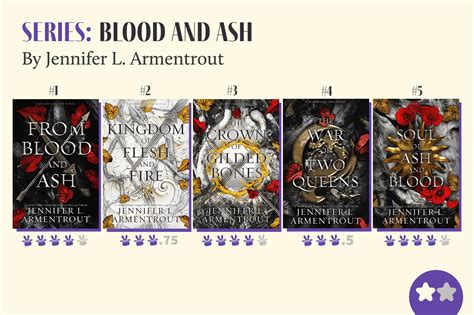 how many books in the blood and ash series